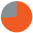 74_Percent_Pie_Chart