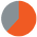 62_Percent_Pie_Chart